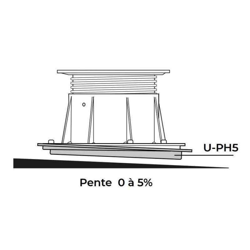 Correcteur de pente ajustable de 0 à 5%